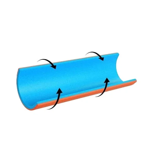 آتل آلومینیومی پددار رولی SamSplint