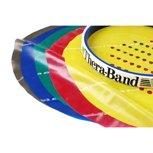 ست تمرين دست و انگشتان TheraBand